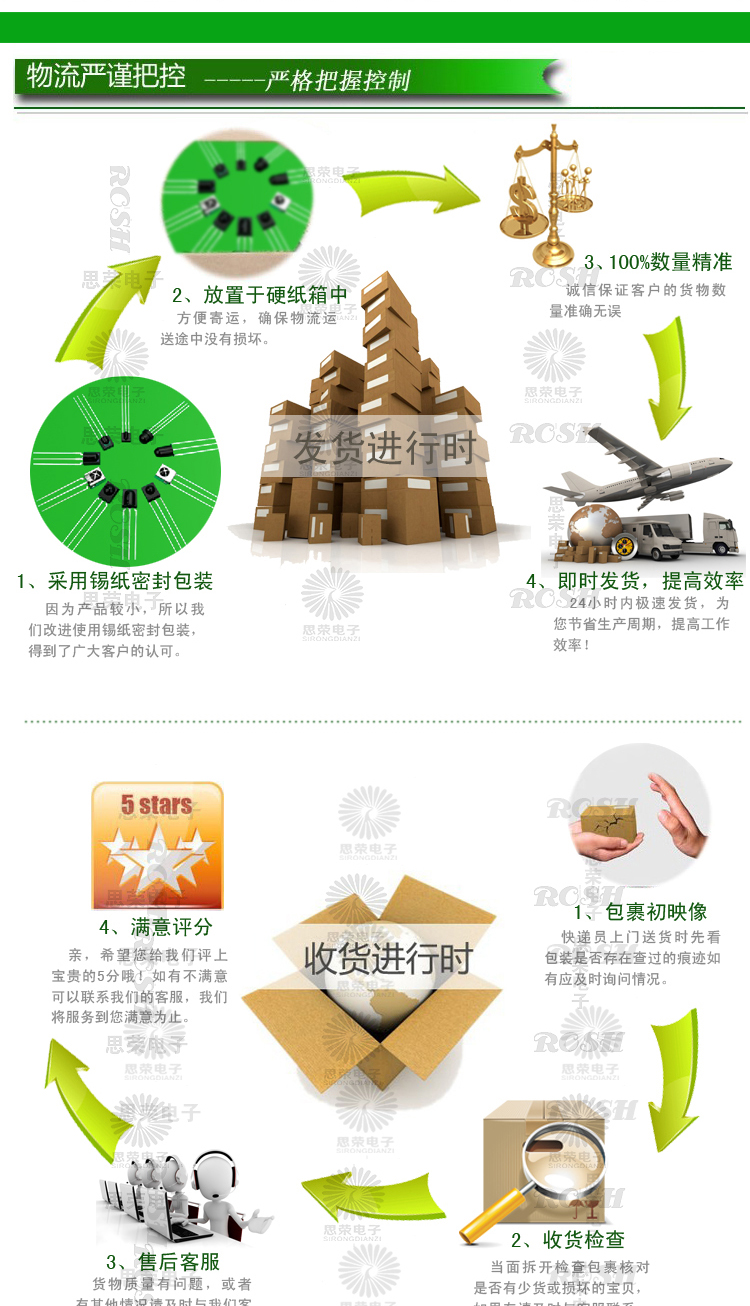 红外接收头SROB(图14)